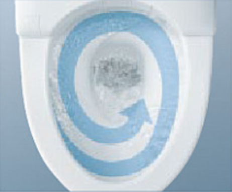 トルネード洗浄