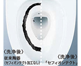 セフィオンテクト