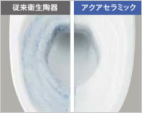 アクアセラミック