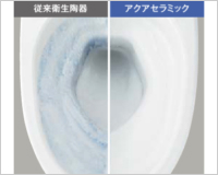 アクアセラミック