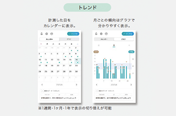 TOTOウェルネス 2