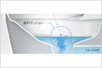 トリプル汚れガード