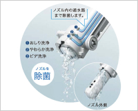 ノズルきれい