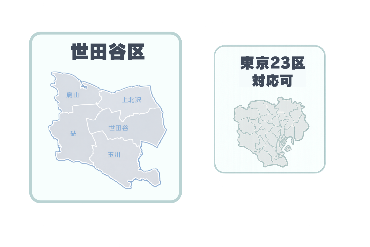 世田谷区・東京23区 対応エリア地図
