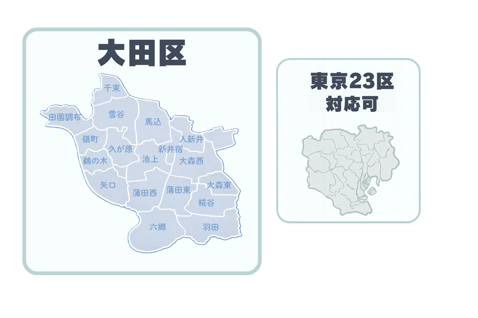 大田区・東京23区 対応エリア地図