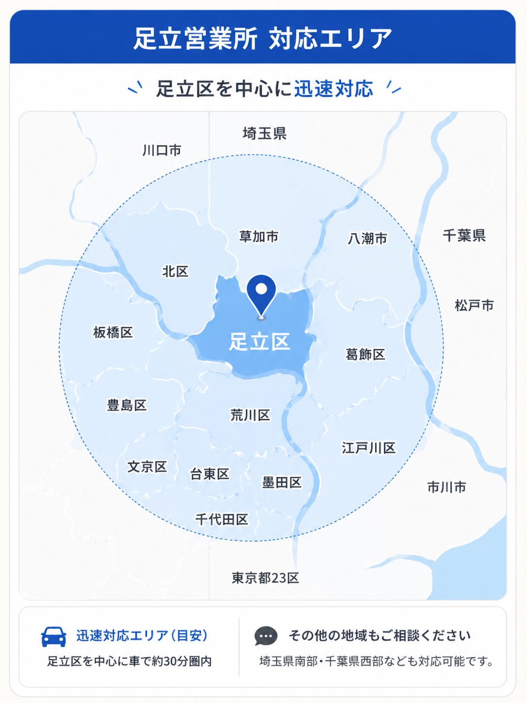 足立営業所の対応エリアマップ